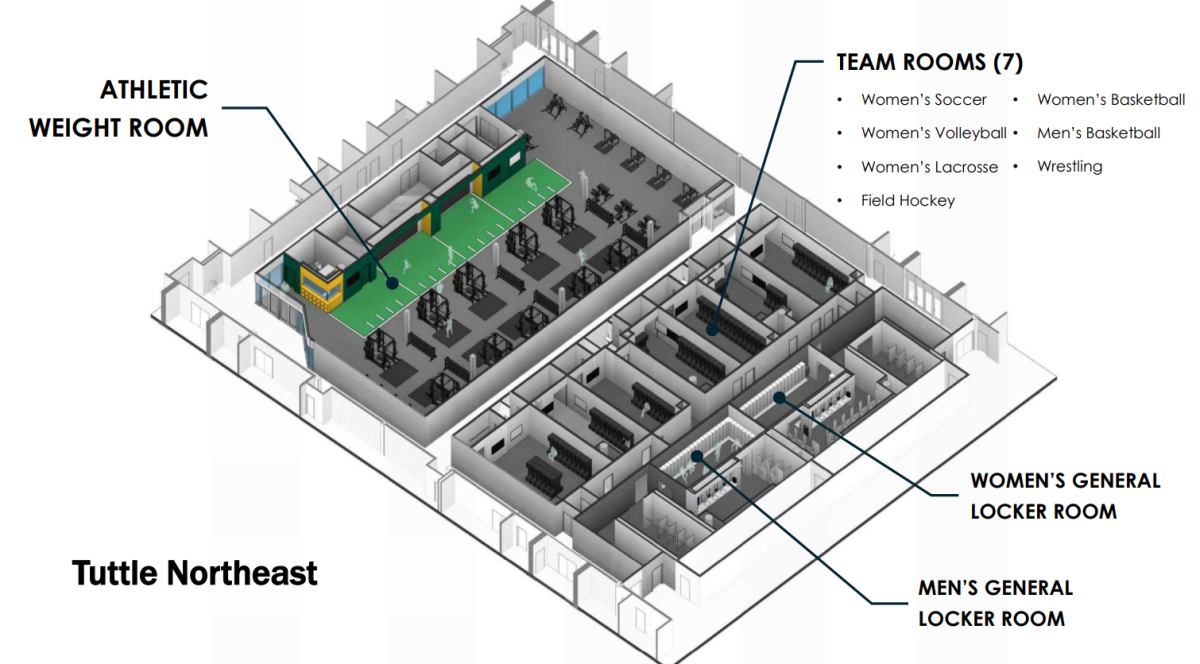 The new and improved Tuttle North blueprint.